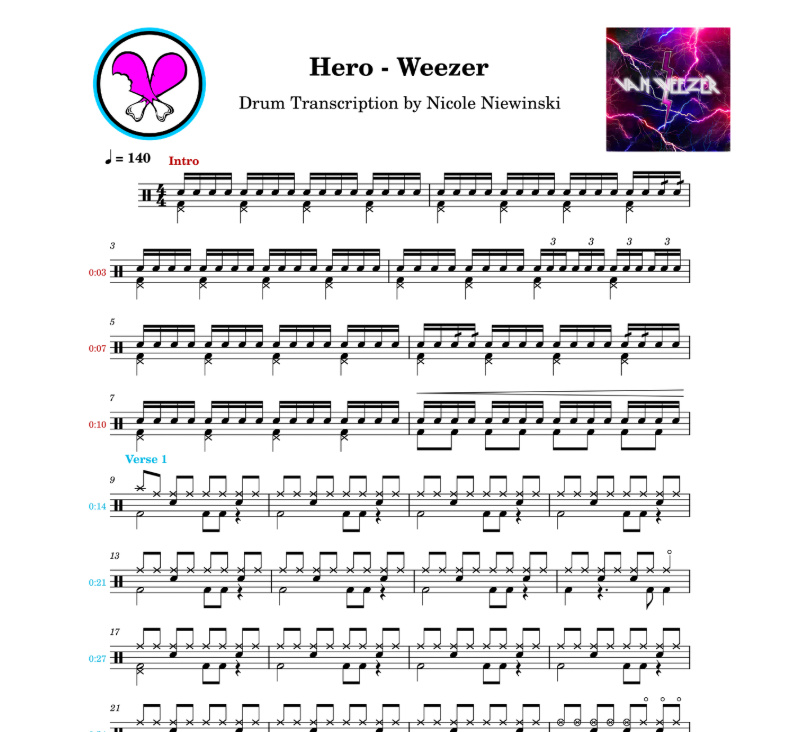 Preview of the sheet music transcription showing the detailed notations and rhythms of how to play the beginner/advanced drum song HERO (weezer), ideal for drummers looking to learn and practice accurate drum patterns.