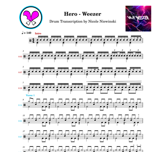 Preview of the sheet music transcription showing the detailed notations and rhythms of how to play the beginner/advanced drum song HERO (weezer), ideal for drummers looking to learn and practice accurate drum patterns.