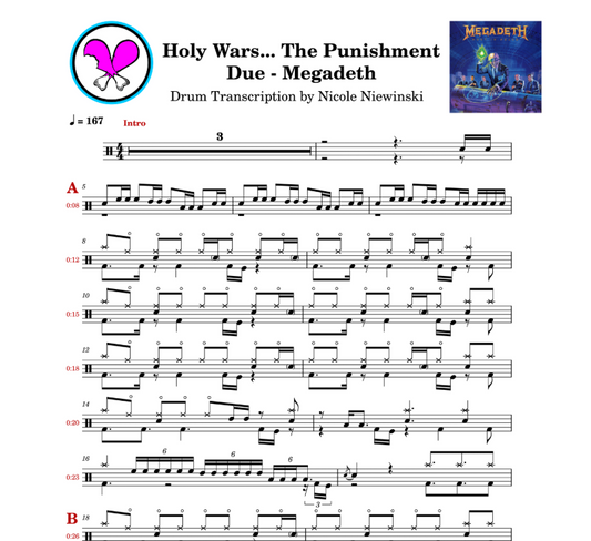 Preview of the sheet music transcription showing the detailed notations and rhythms of how to play the beginner/advanced drum song holy wars... the punishment due (megadeth, rust in peace), ideal for drummers looking to learn and practice accurate drum patterns.