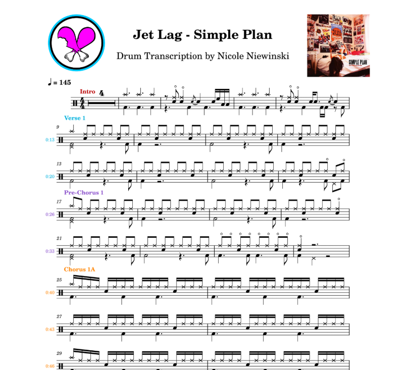 Preview of the sheet music transcription showing the detailed notations and rhythms of how to play the beginner drum song jet lag (simple plan), ideal for drummers looking to learn and practice accurate drum patterns.