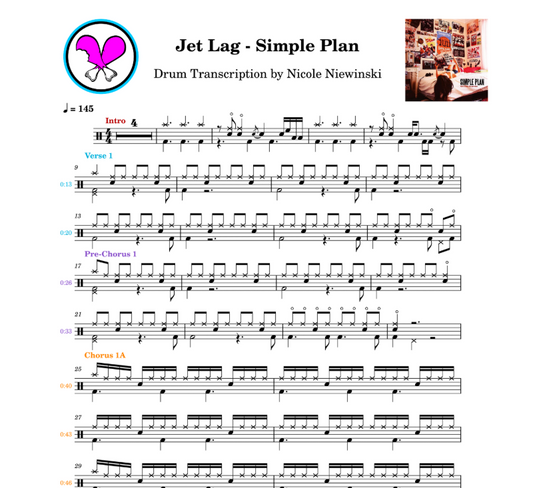 Preview of the sheet music transcription showing the detailed notations and rhythms of how to play the beginner drum song jet lag (simple plan), ideal for drummers looking to learn and practice accurate drum patterns.
