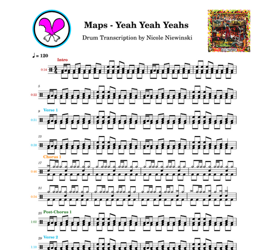 Preview of the sheet music transcription showing the detailed notations and rhythms of how to play the beginner/advanced drum song maps (yeah yeah yeahs), ideal for drummers looking to learn and practice accurate drum patterns.