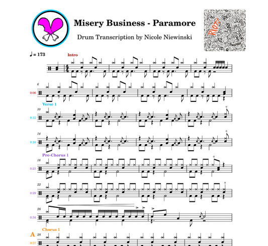 Preview of the sheet music transcription showing the detailed notations and rhythms of how to play the beginner/advanced drum song misery business (paramore), ideal for drummers looking to learn and practice accurate drum patterns.