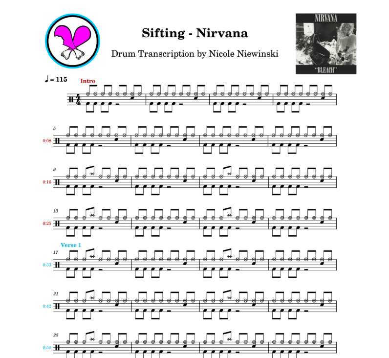 Preview of the sheet music transcription showing the detailed notations and rhythms of how to play the beginner drum song sifting (bleach, nirvana, dave grohl), ideal for drummers looking to learn and practice accurate drum patterns.