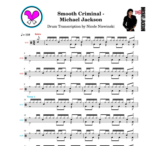 Preview of the sheet music transcription showing the detailed notations and rhythms of how to play the beginner drum song smooth criminal (michael jackson, bad, Jonathan sugarfoot Moffett), ideal for drummers looking to learn and practice accurate drum patterns.