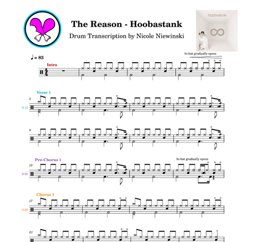 Preview of sheet music transcription for a drum set, showing the detailed notations and rhythms of the song The Reason by Hoobastank, ideal for drummers looking to learn and practice accurate drum patterns.