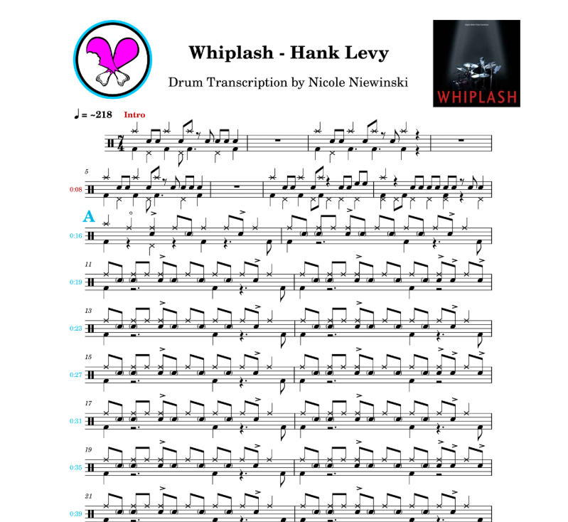 Preview of the sheet music transcription showing the detailed notations and rhythms of how to play the beginner drum song whiplash (hank levy, movie), ideal for drummers looking to learn and practice accurate drum patterns.