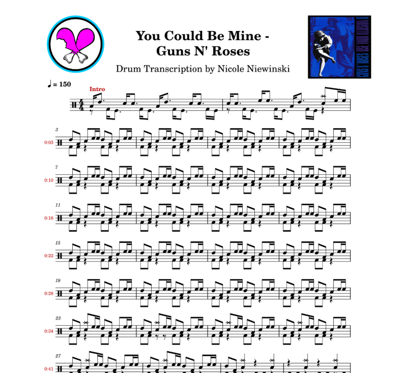 Preview of the sheet music transcription showing the detailed notations and rhythms of how to play the beginner drum song you could be mine (guns n' roses), ideal for drummers looking to learn and practice accurate drum patterns.