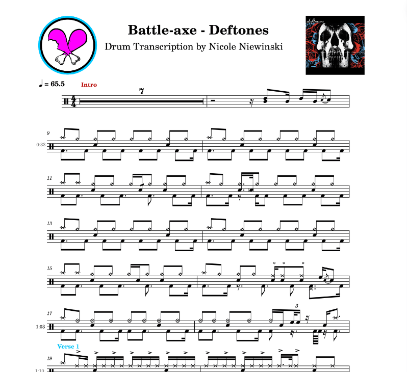 Preview of sheet music transcription for a drum set, showing the detailed notations and rhythms of battle-axe by deftones, ideal for drummers looking to learn and practice accurate drum patterns.