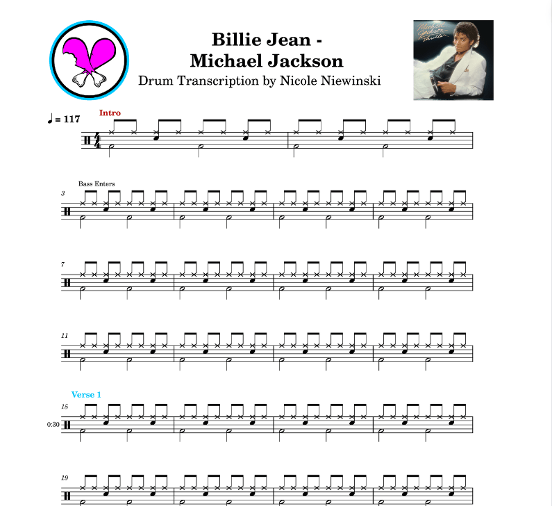 Preview of sheet music transcription for a drum set, showing the detailed notations and rhythms of billie jean by michael jackson, ideal for drummers looking to learn and practice accurate drum patterns.