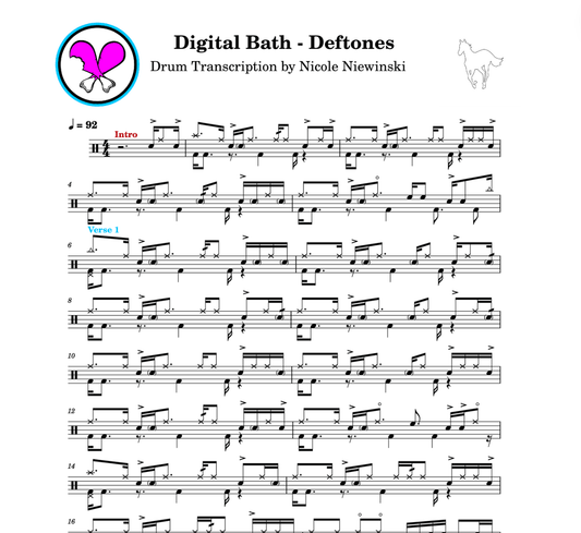 Preview of sheet music transcription for a drum set, showing the detailed notations and rhythms of digital bath by deftones, ideal for drummers looking to learn and practice accurate drum patterns.