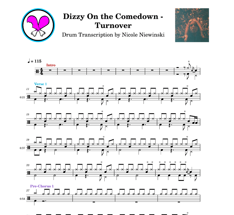 Preview of sheet music transcription for a drum set, showing the detailed notations and rhythms of the popular pop song dizzy on the comedown by turnover, ideal for drummers looking to learn and practice accurate drum patterns.