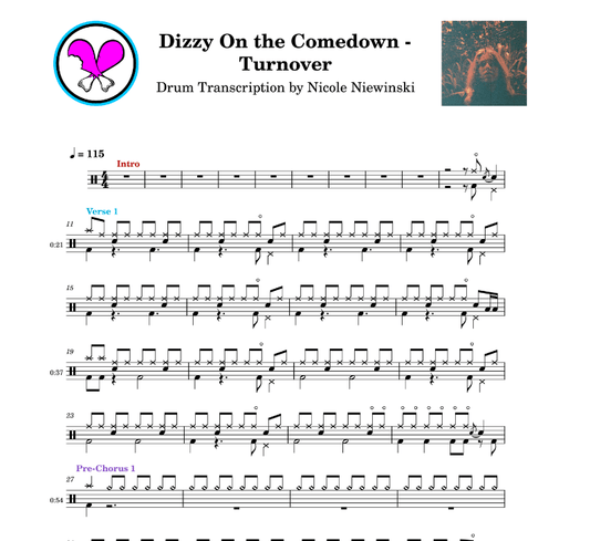 Preview of sheet music transcription for a drum set, showing the detailed notations and rhythms of the popular pop song dizzy on the comedown by turnover, ideal for drummers looking to learn and practice accurate drum patterns.