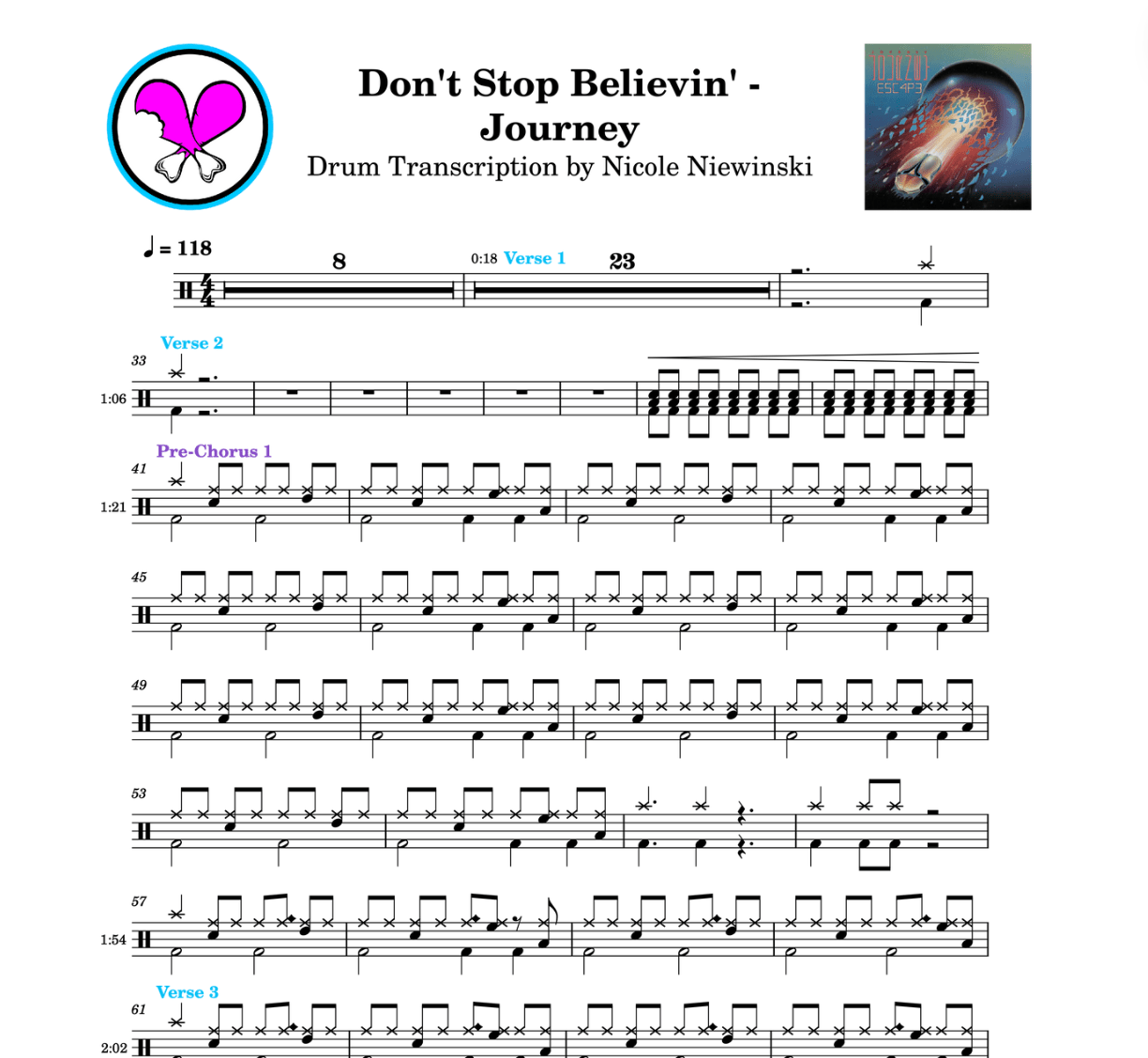 Preview of sheet music transcription for a drum set, showing the detailed notations and rhythms of the popular rock song don't stop believin' by journey, ideal for drummers looking to learn and practice accurate drum patterns.