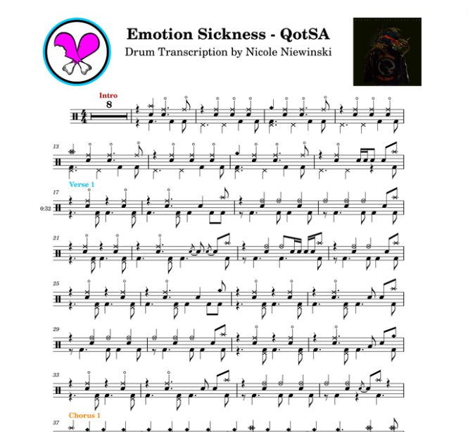 Preview of sheet music transcription for a drum set, showing the detailed notations and rhythms of the popular rock song emotion sickness by queens of the stone age (QotSA), ideal for drummers looking to learn and practice accurate drum patterns.