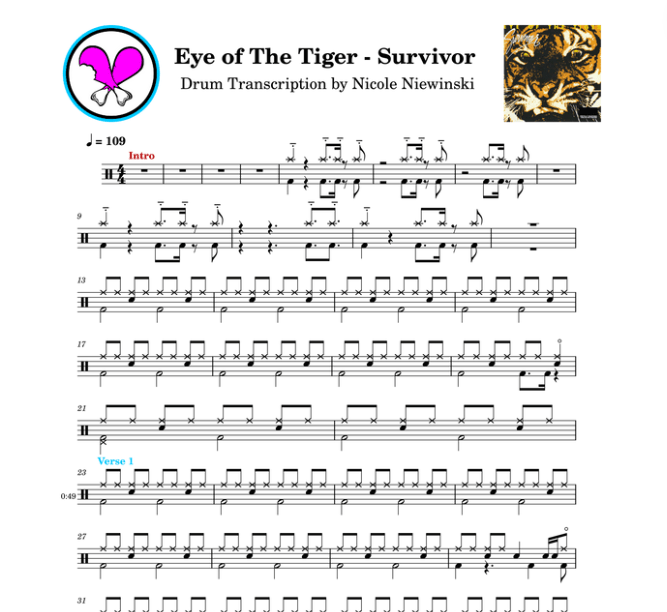 Preview of sheet music transcription for a drum set, showing the detailed notations and rhythms of the easy and popular song eye of the tiger, ideal for beginner drummers looking to learn and practice accurate drum patterns.