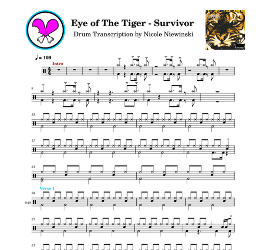 Preview of sheet music transcription for a drum set, showing the detailed notations and rhythms of the easy and popular song eye of the tiger, ideal for beginner drummers looking to learn and practice accurate drum patterns.