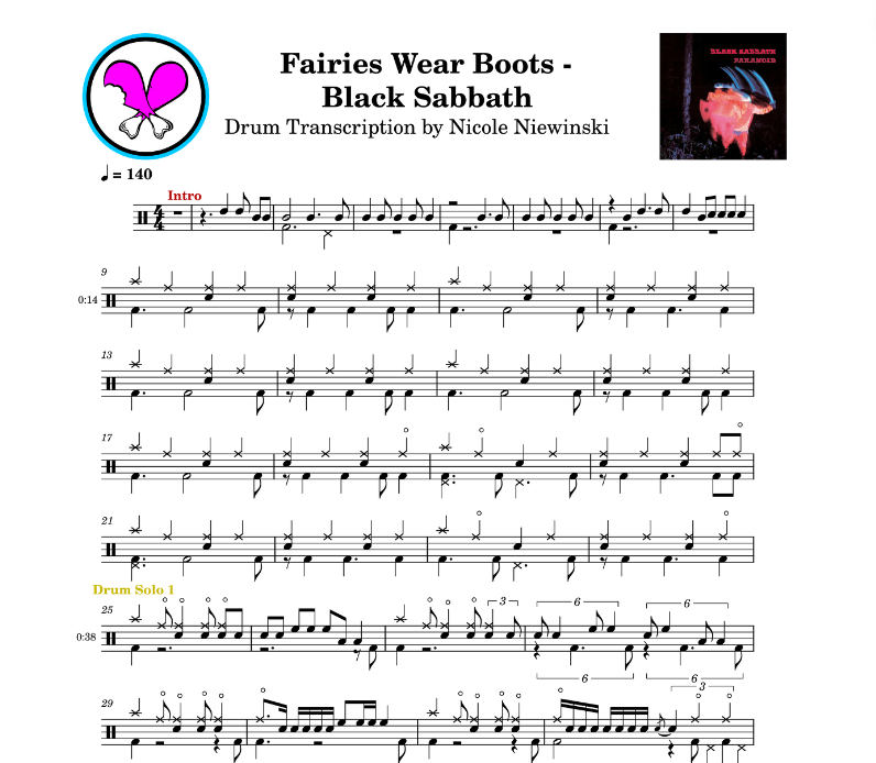 Preview of sheet music transcription for a drum set, showing the detailed notations and rhythms of the popular song fairies wear boots by black sabbath (paranoid), ideal for drummers looking to learn and practice accurate drum patterns.