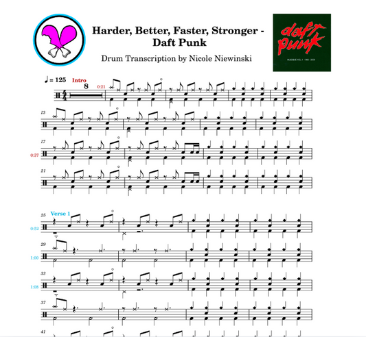 Preview of sheet music transcription for a drum set, showing the detailed notations and rhythms of the song harder, better, faster, stronger by daft punk, ideal for drummers looking to learn and practice accurate drum patterns.