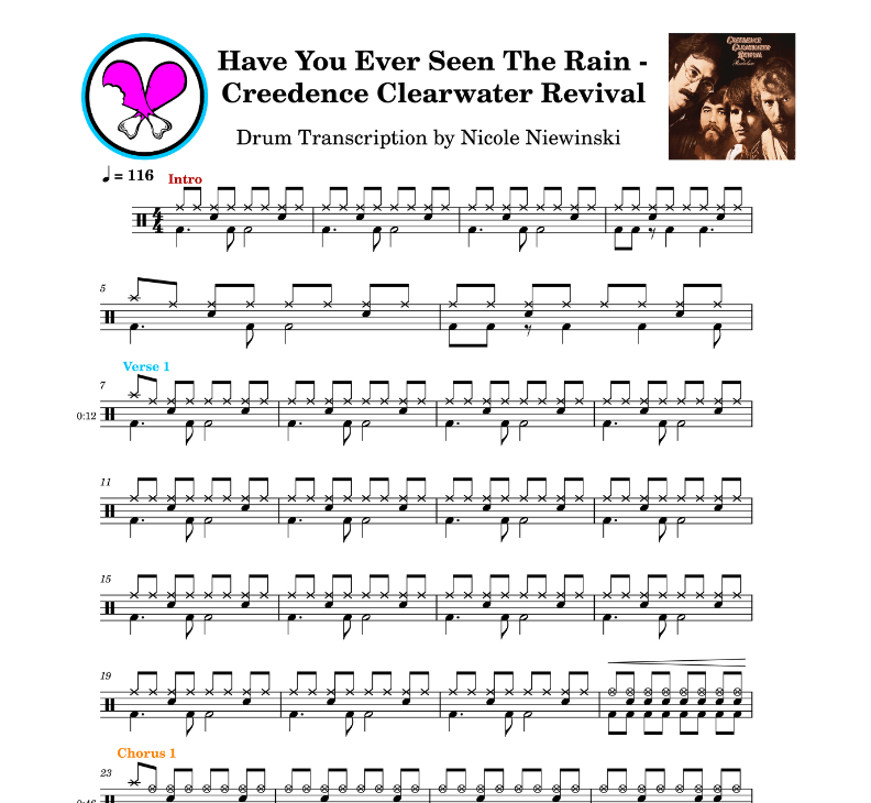 Preview of sheet music transcription for a drum set, showing the detailed notations and rhythms of the easy song have you ever seen the rain by creedence clearwater revivial (ccr), ideal for drummers looking to learn and practice accurate drum patterns.