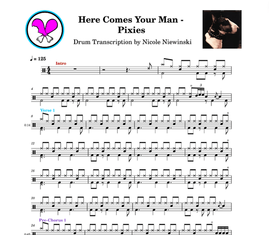 Preview of sheet music transcription for a drum set, showing the detailed notations and rhythms of the popular song here comes your man by the pixies, ideal for drummers looking to learn and practice accurate drum patterns.