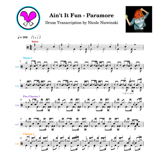 Preview of the sheet music transcription showing the detailed notations and rhythms of how to play the beginner drum song Ain't It Fun on drums by Paramore, ideal for drummers looking to learn and practice accurate drum patterns.