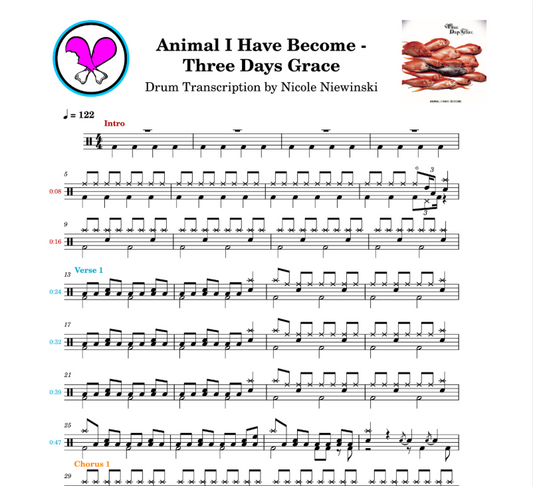 Preview of the sheet music transcription showing the detailed notations and rhythms of how to play the beginner drum song animal i have become (Neil Sanderson), ideal for drummers looking to learn and practice accurate drum patterns.