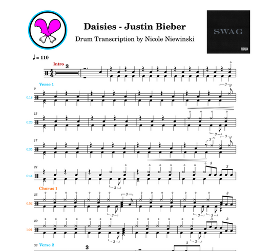 Preview of the sheet music transcription showing the detailed notations and rhythms of how to play the beginner drum song daisies by justin bieber (swag), ideal for drummers looking to learn and practice accurate drum patterns.