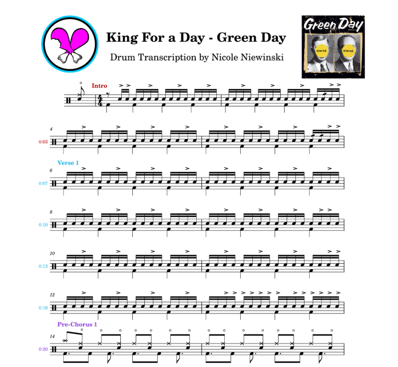 Preview of the sheet music transcription showing the detailed notations and rhythms of how to play the beginner drum song king for a day (nimrod, tre cool), ideal for drummers looking to learn and practice accurate drum patterns.