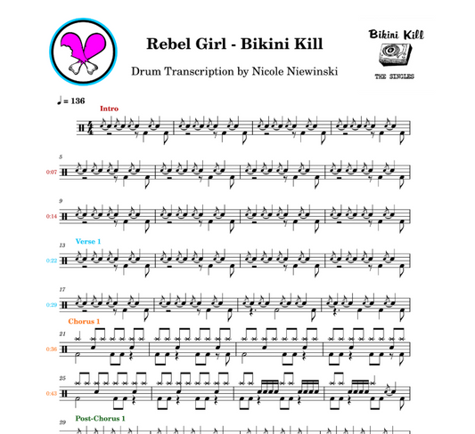Preview of the sheet music transcription showing the detailed notations and rhythms of how to play the beginner drum song rebel girl by bikini kill (Tobi Vail), ideal for drummers looking to learn and practice accurate drum patterns.