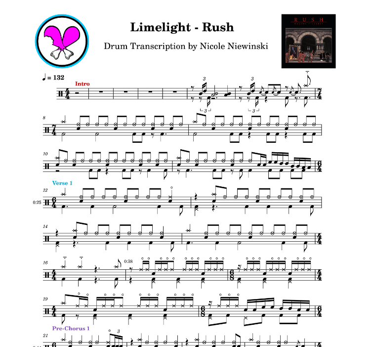 Preview of sheet music transcription for a drum set, showing the detailed notations and rhythms of limelight by rush (neil peart), ideal for drummers looking to learn and practice accurate drum patterns.