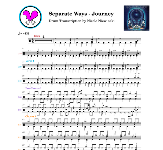 Preview of the sheet music transcription showing the detailed notations and rhythms of how to play the beginner/advanced drum song separate ways (journey, steve smith), ideal for drummers looking to learn and practice accurate drum patterns.