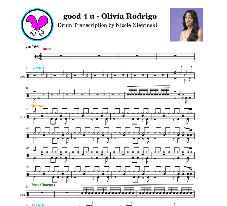 Preview of sheet music transcription for a drum set, showing the detailed notations and rhythms of the popular pop song good 4 u by olivia rodrigo, ideal for drummers looking to learn and practice accurate drum patterns.