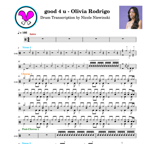 Preview of sheet music transcription for a drum set, showing the detailed notations and rhythms of the popular pop song good 4 u by olivia rodrigo, ideal for drummers looking to learn and practice accurate drum patterns.